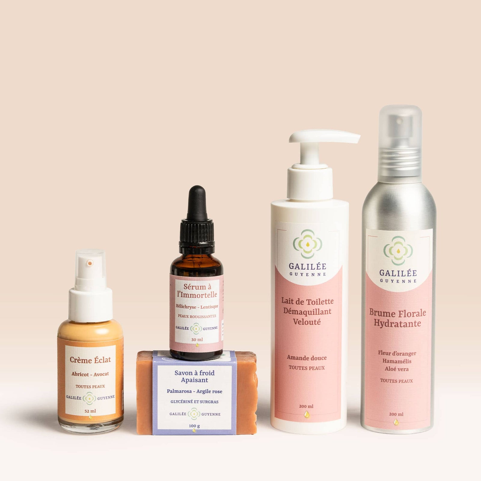 Routine peaux rougissantes