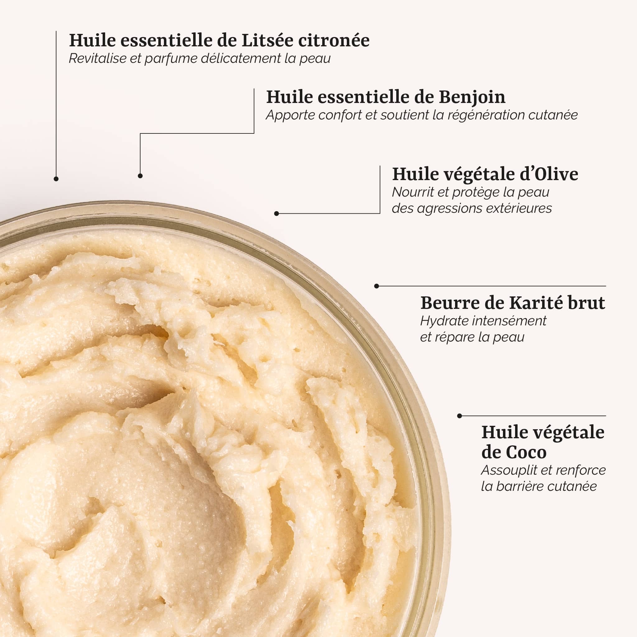 présentation des actifs du Baume Fouetté : un soin corps naturel et bio au karité au au coco, fabrication artisanale en France par Galilée Guyenne