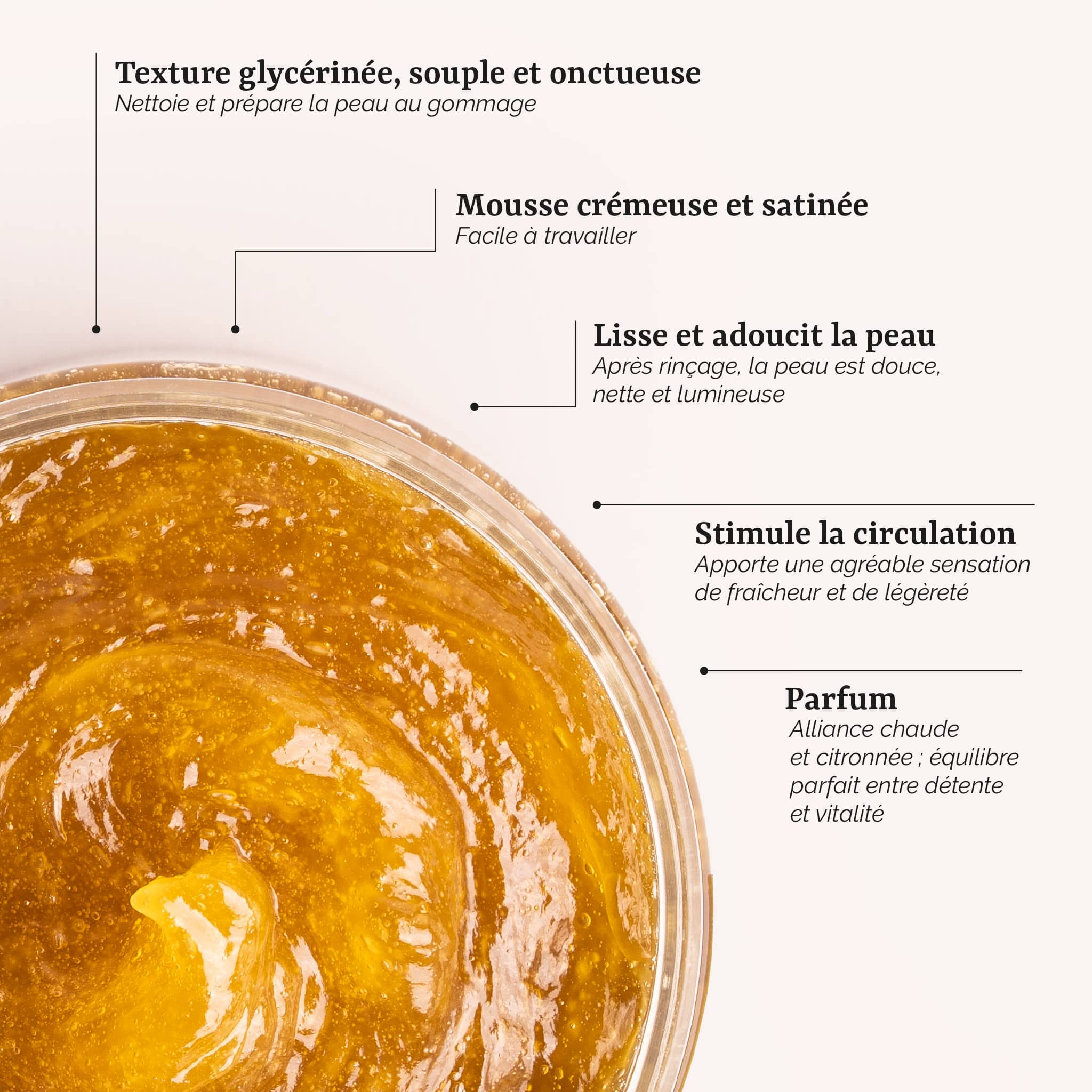 présentation des actifs du savon pour gommage corps : un soin corps naturel et bio à l'huile d'olive, fabrication artisanale en France par Galilée Guyenne